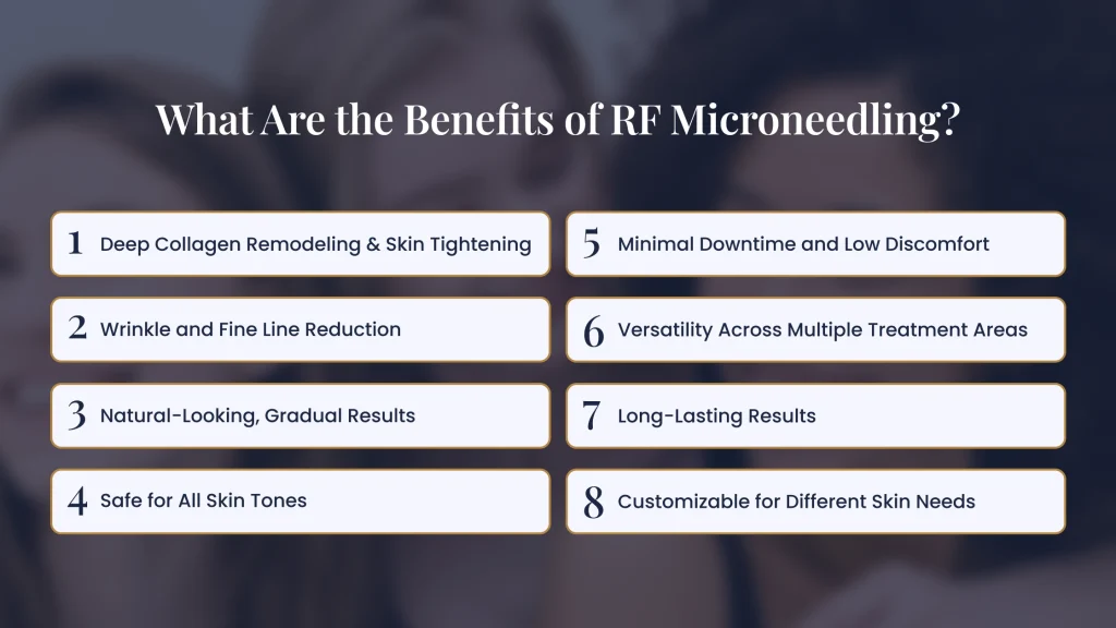 What Are the Benefits of RF Microneedling